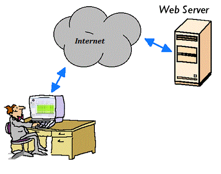 Выделенная база данных на сервере Компании АРИЕНТ для систем контроля охраны Guard Tour System